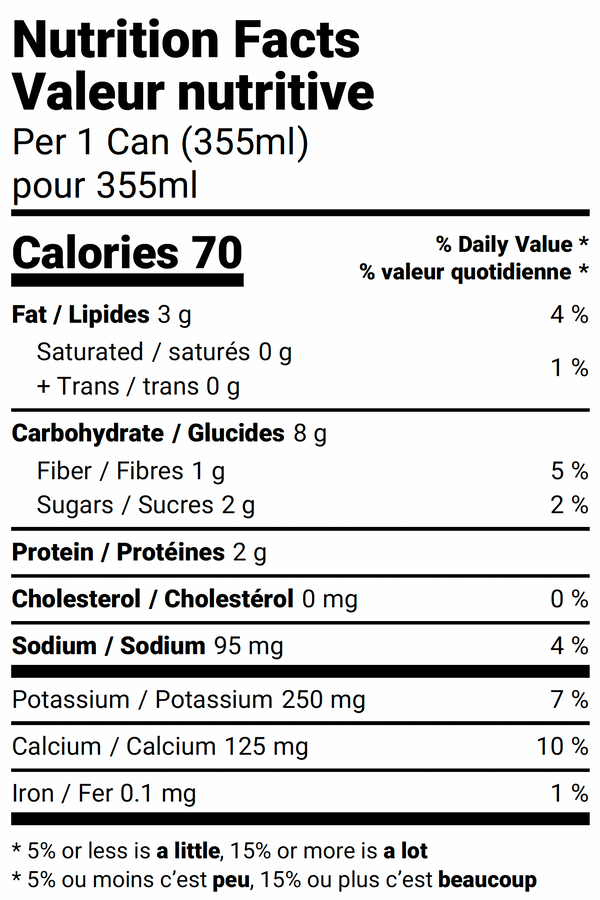 Nutrition Facts