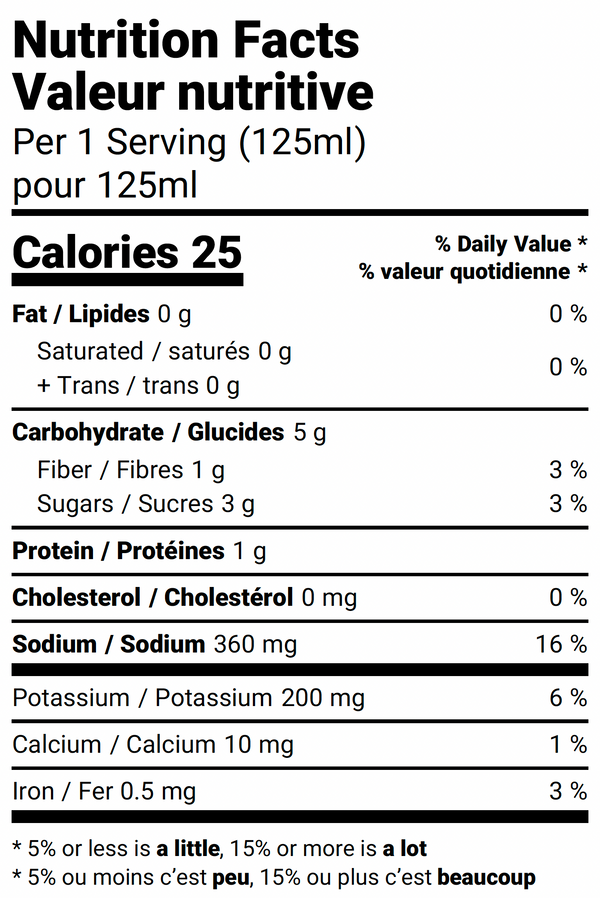 Nutrition Facts